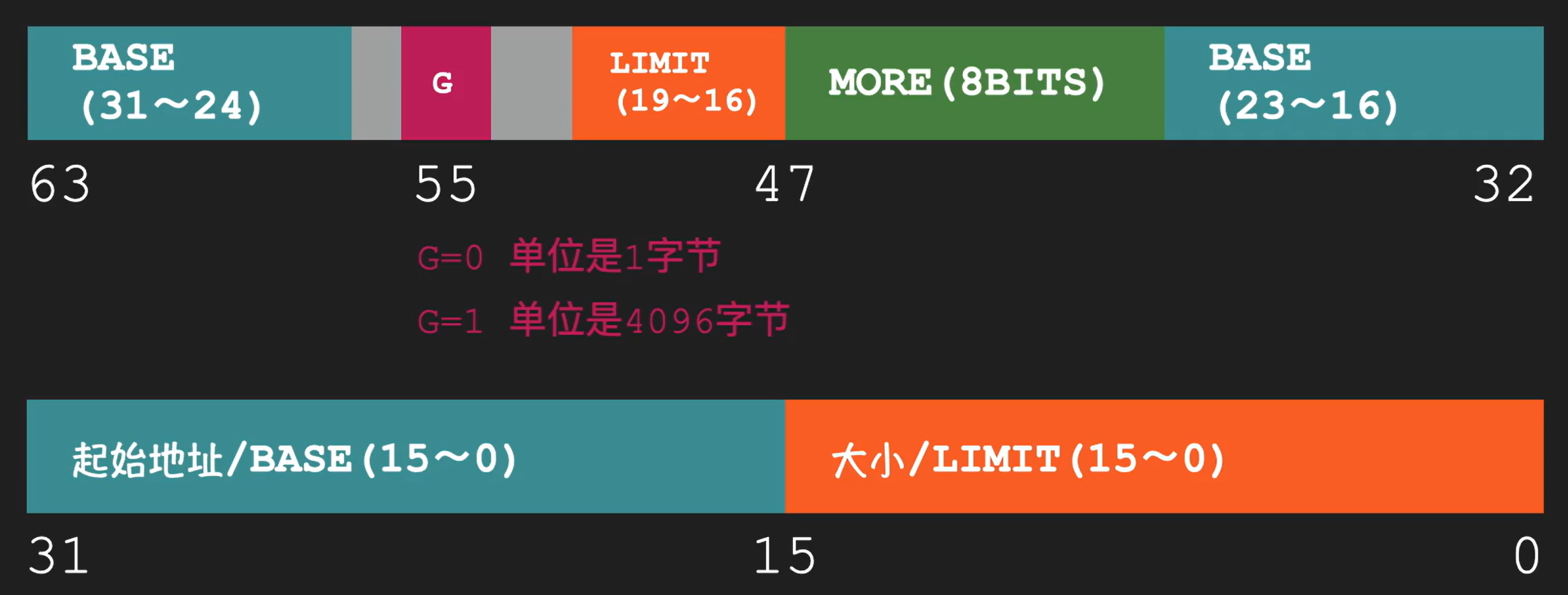 image-20240607003309591