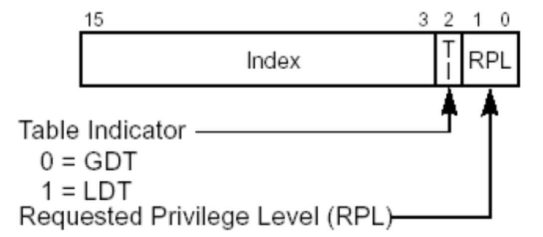 image-20240607154222921